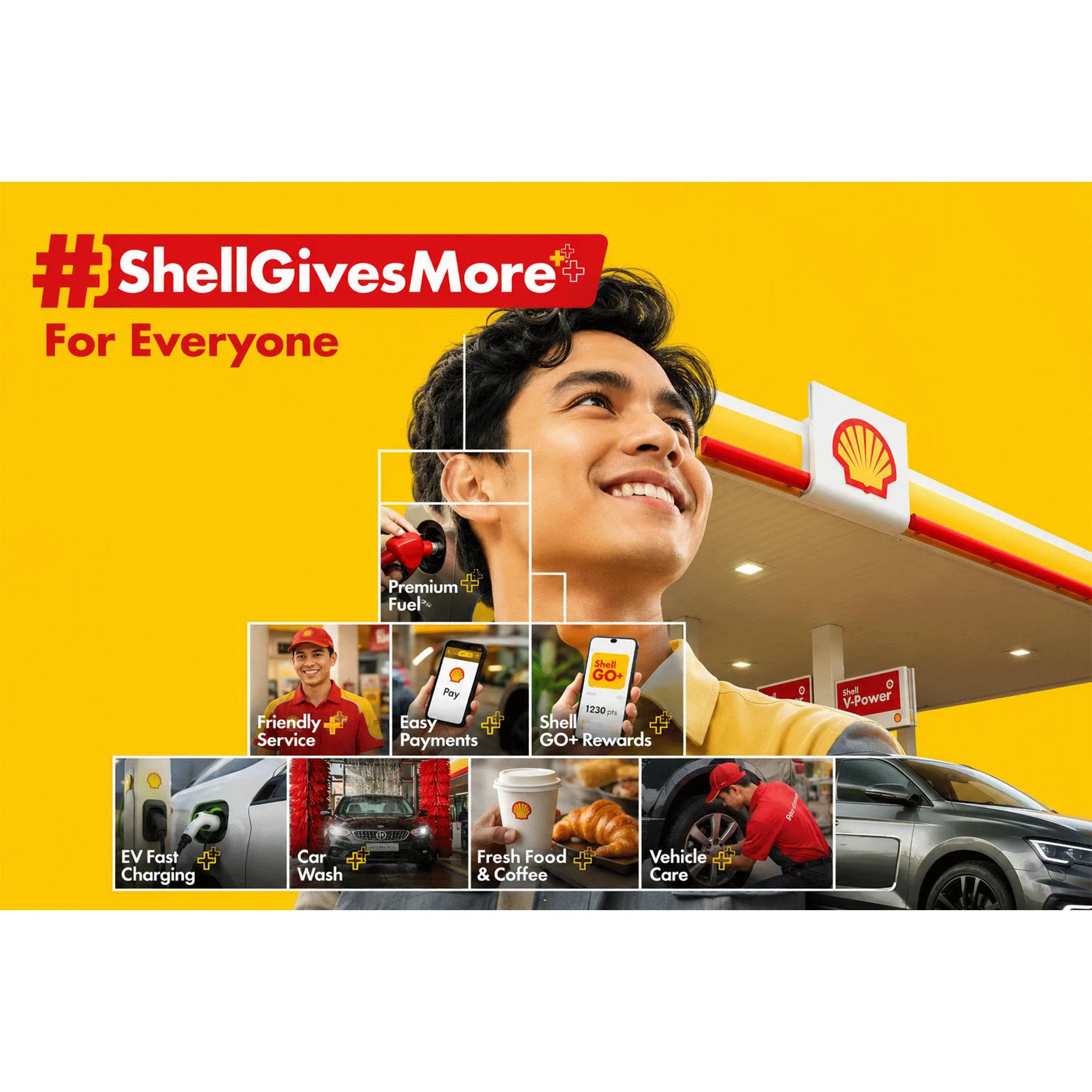 Own the Wait — Shell — Multi-Site Operator